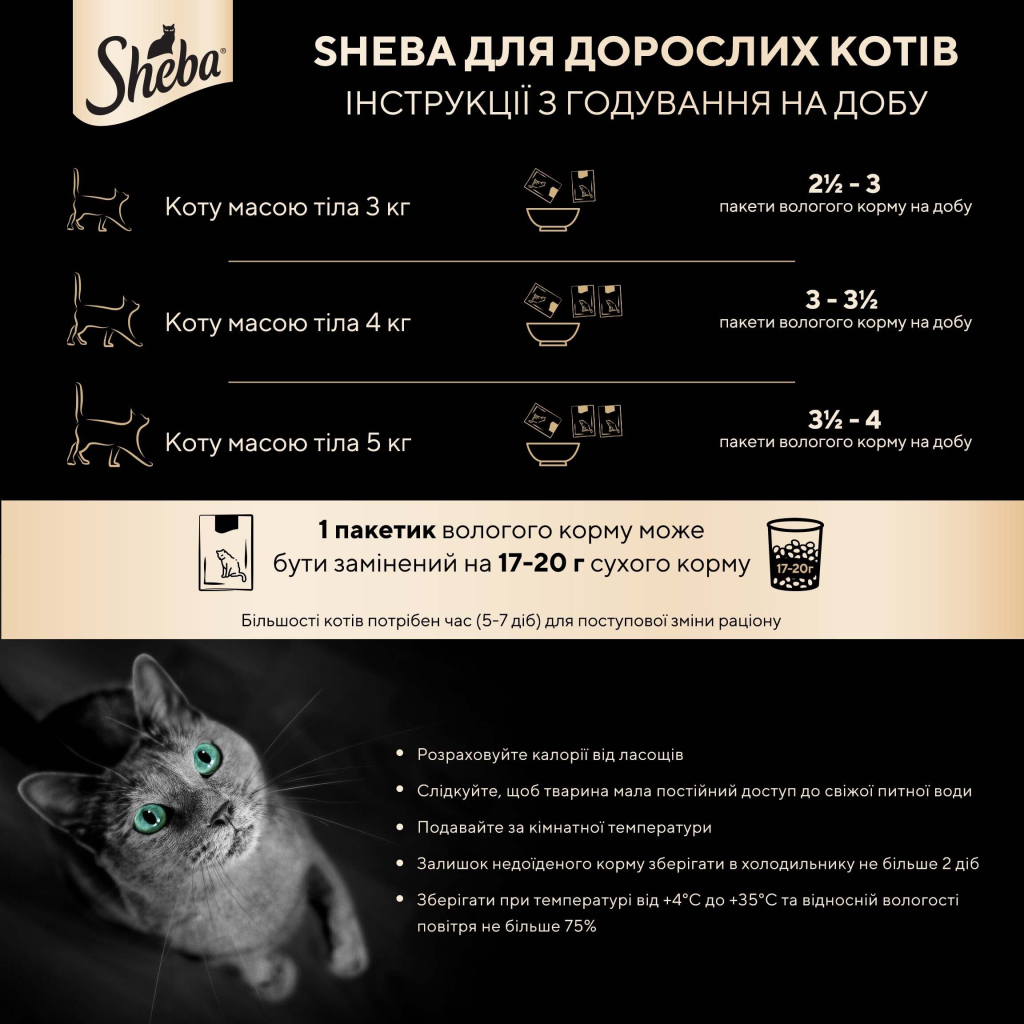Вологий корм для кішок Sheba з індичкою в соусі 85 г (4770608265434) - зображення 6