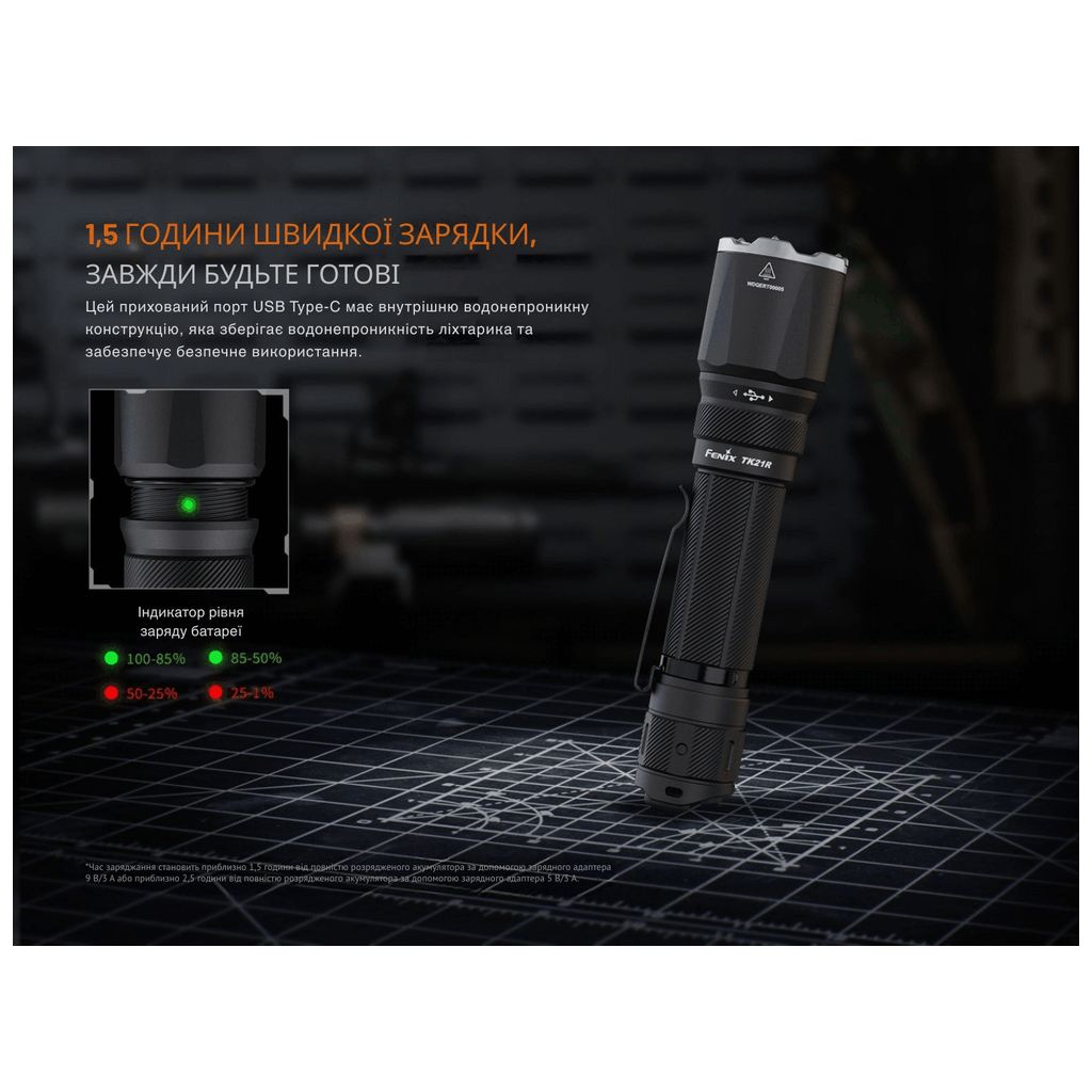 Ліхтар Fenix TK21R - зображення 10