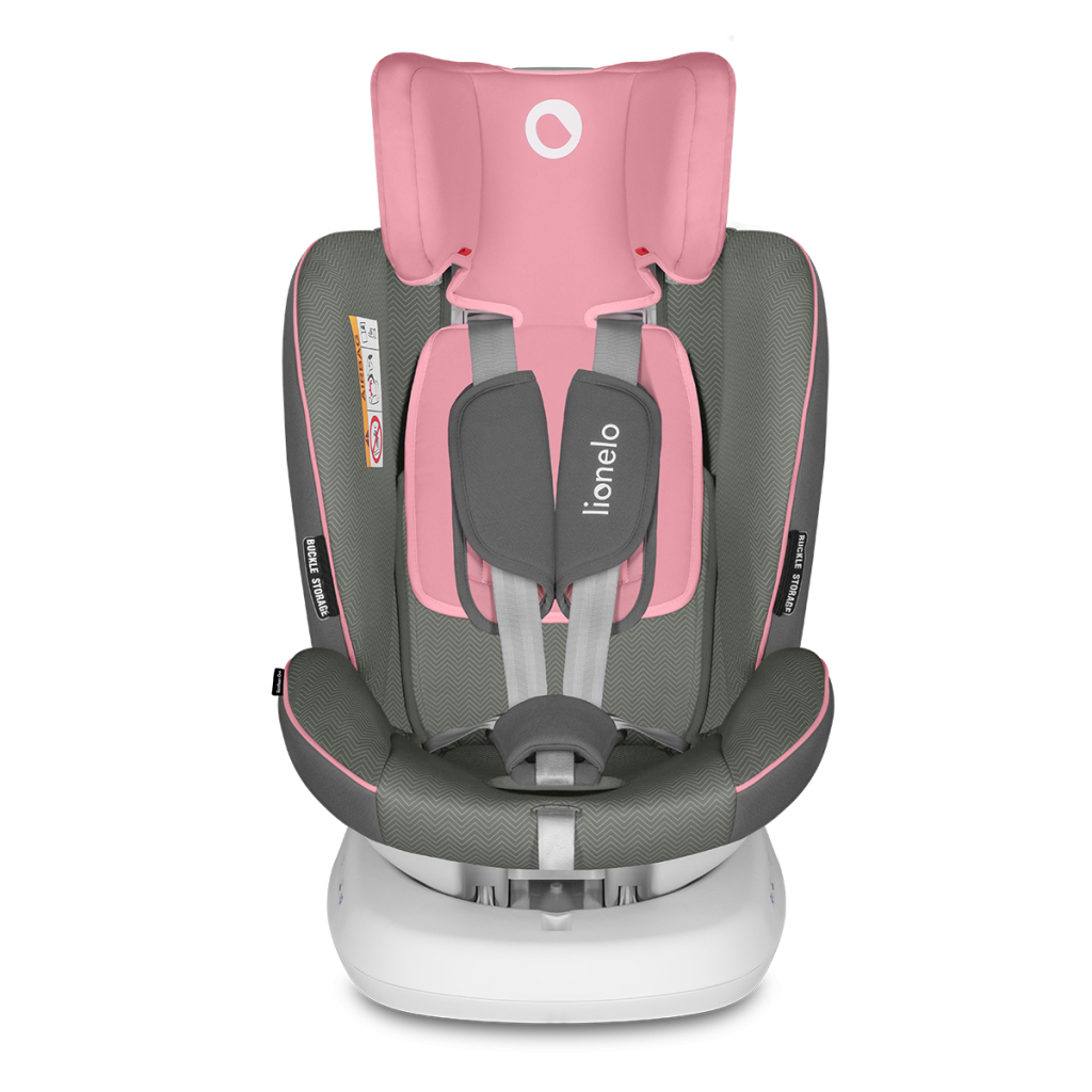 Автокрісло Lionelo Bastiaan One 0-36 кг Pink Baby (LO-BASTIAAN ONE PINK BABY) - зображення 8