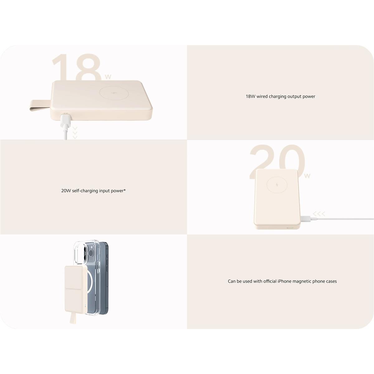 Універсальна мобільна батарея Xiaomi 6000mAh 15W Magnetic Beige (BHR9074GL) - изображение 8