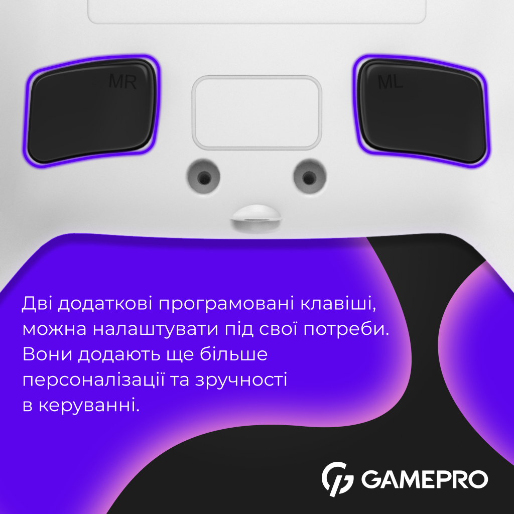 Геймпад GamePro із зарядною станцією 2.4G/BT 5.1/USB (Switch/PC/PS/iOS/Android) RGB White (GPS20W) - зображення 17