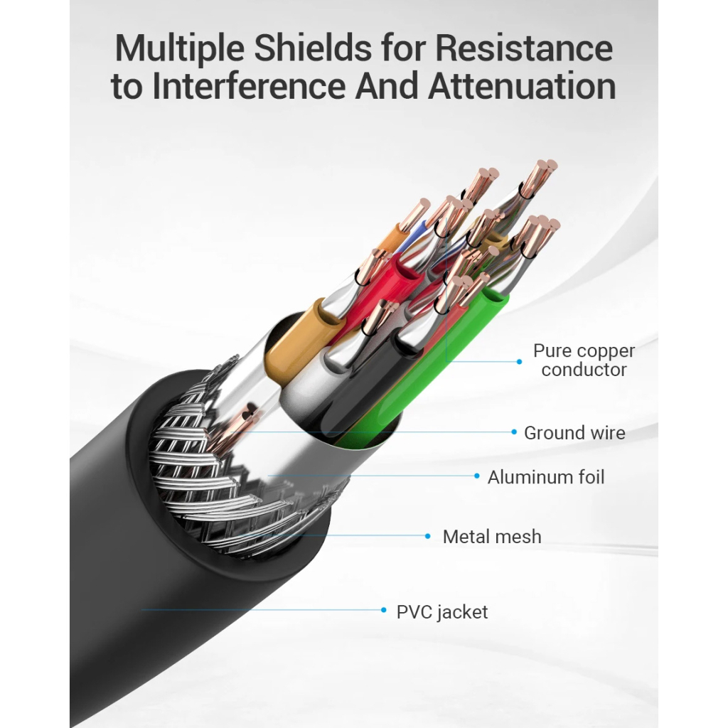 Кабель мультимедійний HDMI M to HDMI M 1.0m engineering black Vention (AAMBF) - зображення 12