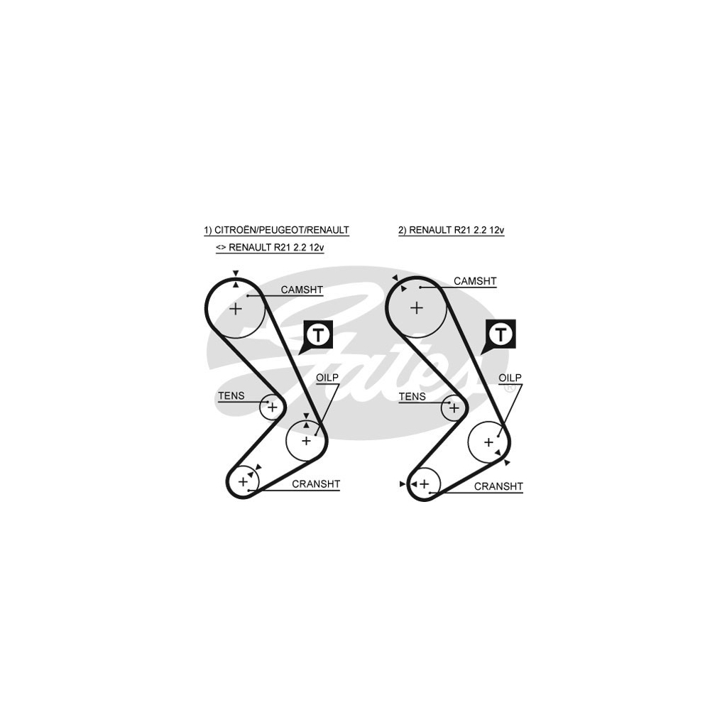 Ремінь ГРМ Gates 5059XS - зображення 1