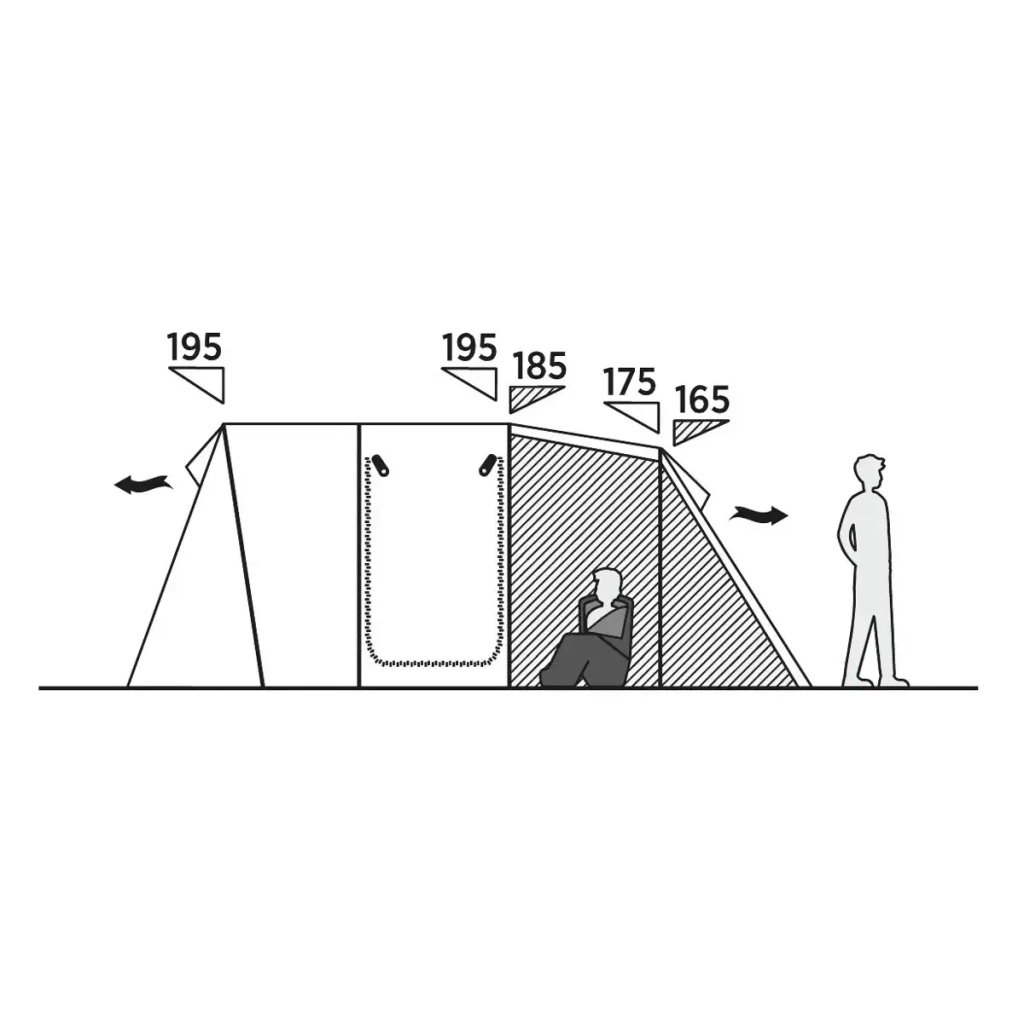 Намет Easy Camp Hamra 5 (120495) (931571) - зображення 8