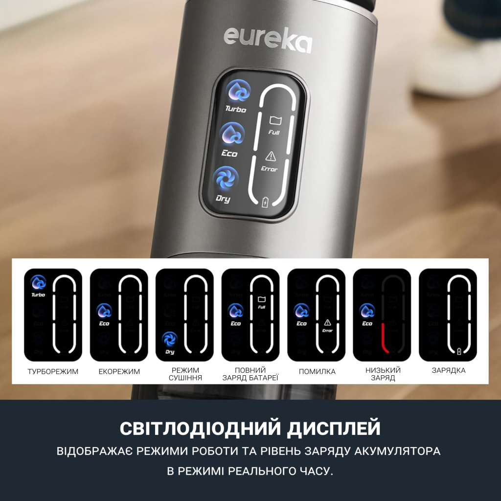 Пилосос Eureka NEW430 - зображення 5