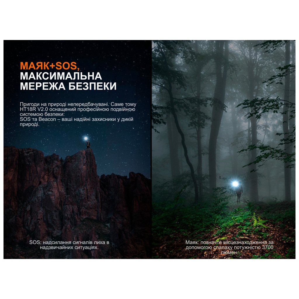 Ліхтар Fenix HT18R v.2.0 (HT18RV20) - зображення 9