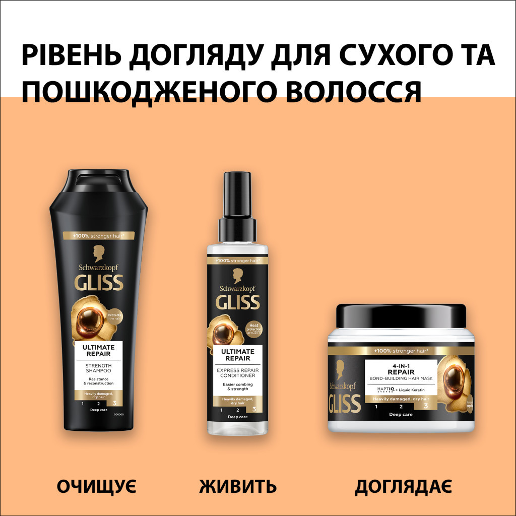 Шампунь Gliss Ultimate Repair для пошкодженого та сухого волосся 250 мл (9000100662918/9000100801416) - зображення 6
