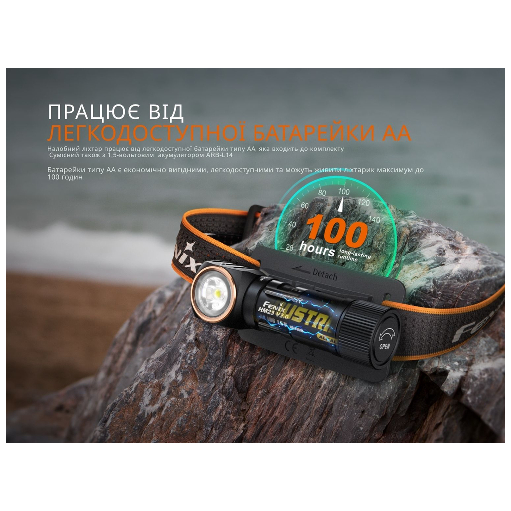 Ліхтар Fenix HM23 V2.0 з червоним світлом (HM23V20) - зображення 10
