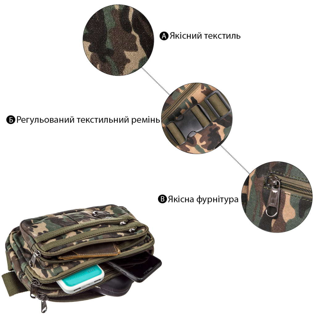Сумка Vintage Бананка текстильна на пояс Мілітарі (20157) - зображення 4