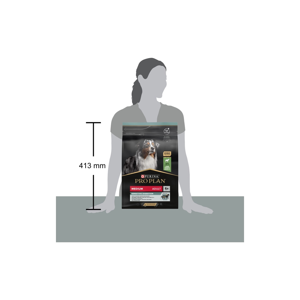 Сухий корм для собак Purina Pro Plan Medium з чутливим травленням (ягня) 3 кг (7613035214798) - зображення 5
