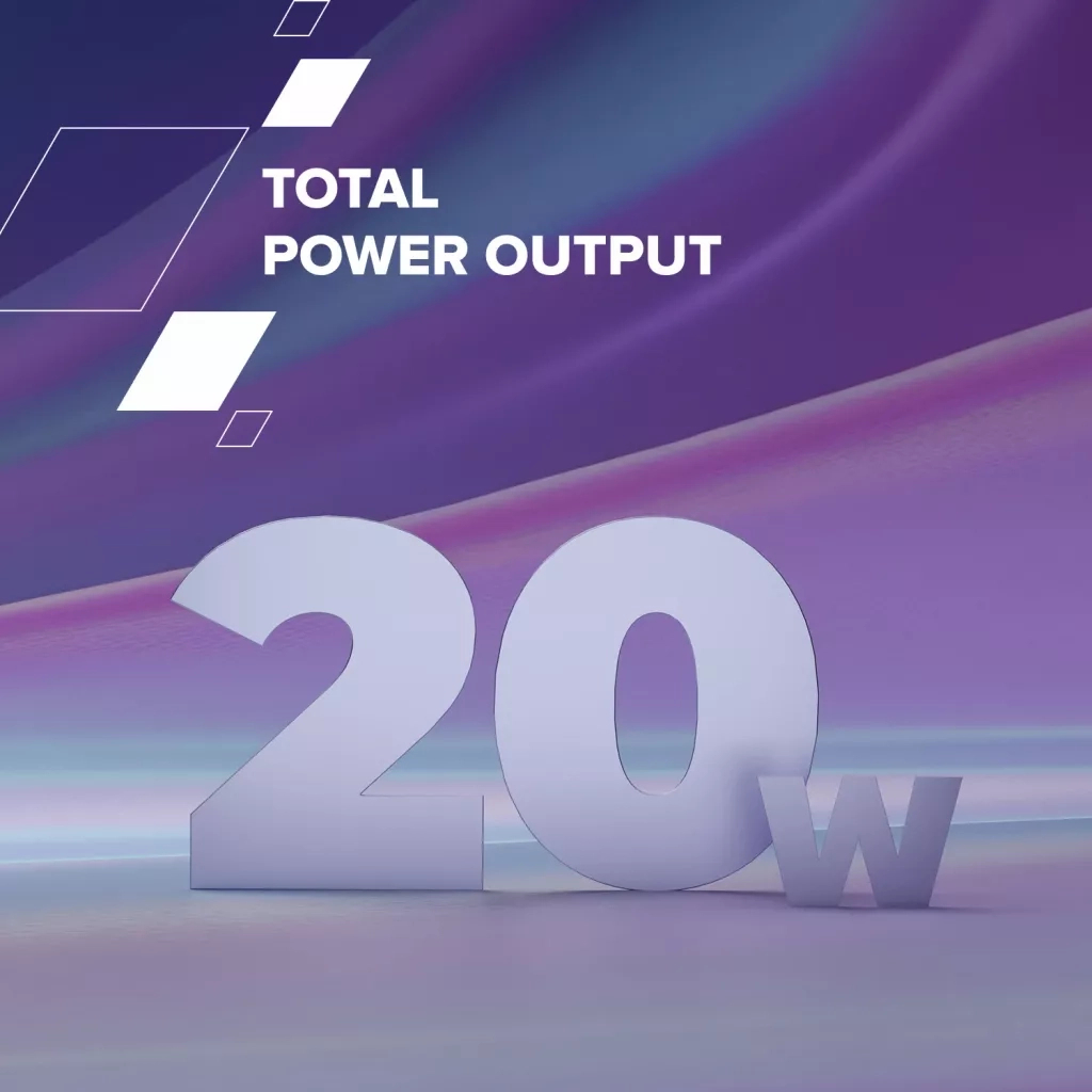 Зарядний пристрій Canyon OnTour 20 2xUCB-C + USB-A EU/UK/US/AUS 20W White (CNS-TA20W1005W) - изображение 11