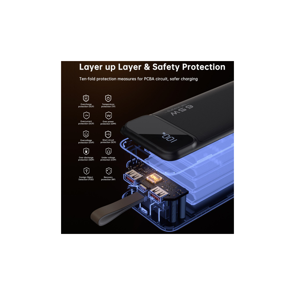 Батарея універсальна Choetech 50000mAh, PD/65W, QC/3.0, USB-C In/out, 2*USB-A (B733-CCBK) - зображення 10