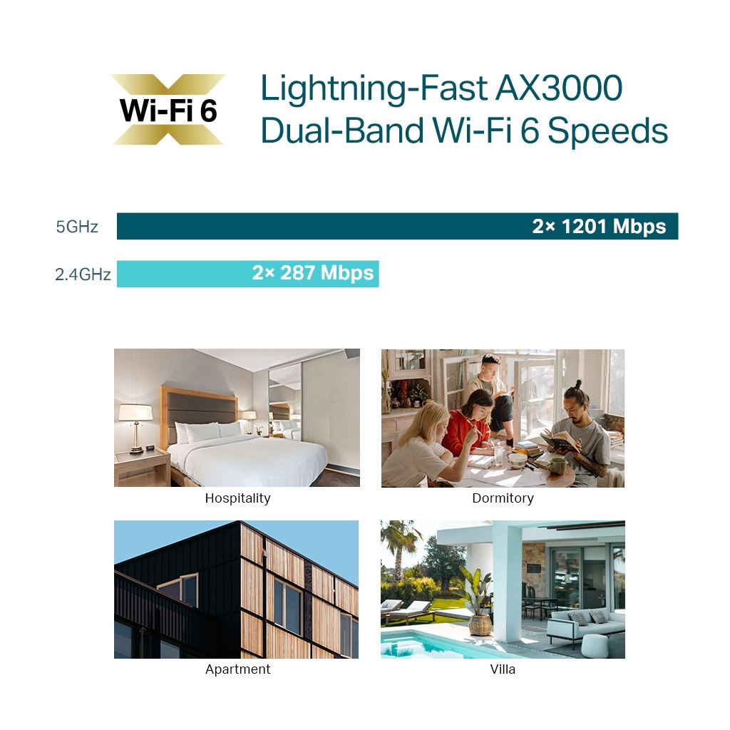 Точка доступу Wi-Fi TP-Link EAP655-WALL - зображення 5