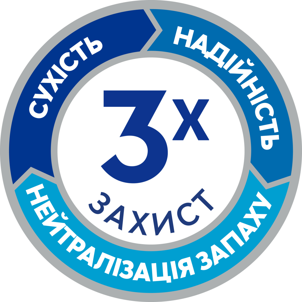 Підгузки для дорослих Tena Pants Plus S 14 (7322541773346) - зображення 6