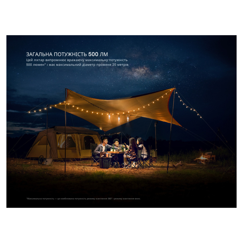 Ліхтар Fenix CL22R чорний (CL22RBK) - зображення 2