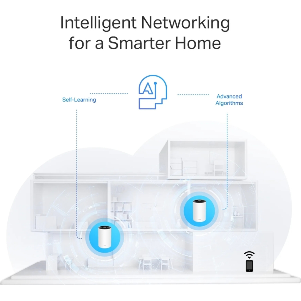 Маршрутизатор TP-Link DECO-PX50-3-PACK - зображення 8