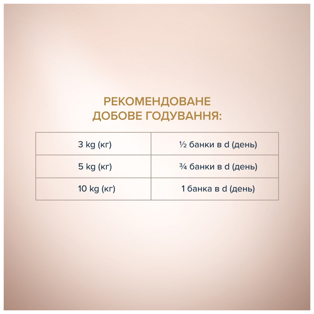 Консерви для собак Club 4 Paws Selection Паштет з куркою та індичкою 400 г (4820215368698) - зображення 5