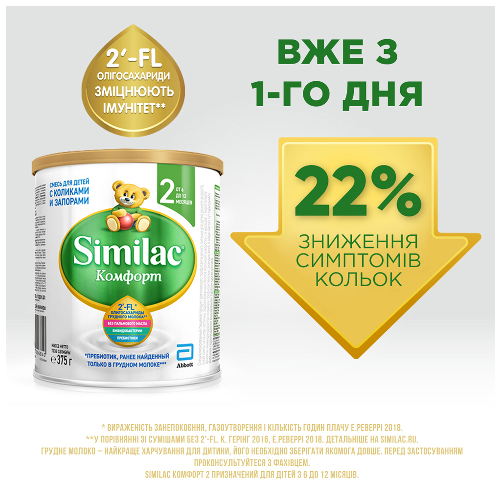 Дитяча суміш Similac Комфорт 2 молочна 375 г (8427030006840) - зображення 4