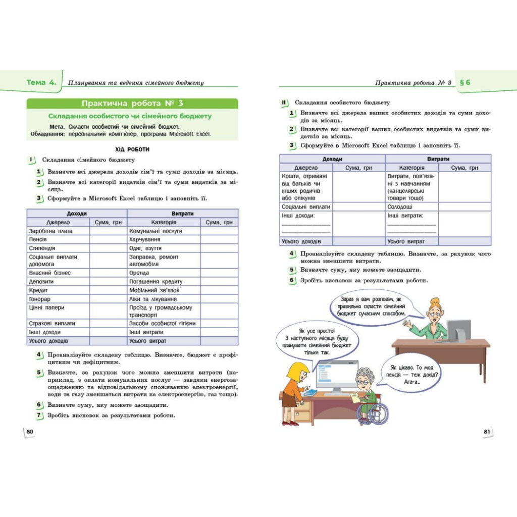 Підручник НУШ Підприємництво і фінансова грамотність. 8 клас - О. Пластун, С.Ю. Панченко, В.П. Оверко Ранок (9786170991560) - зображення 5
