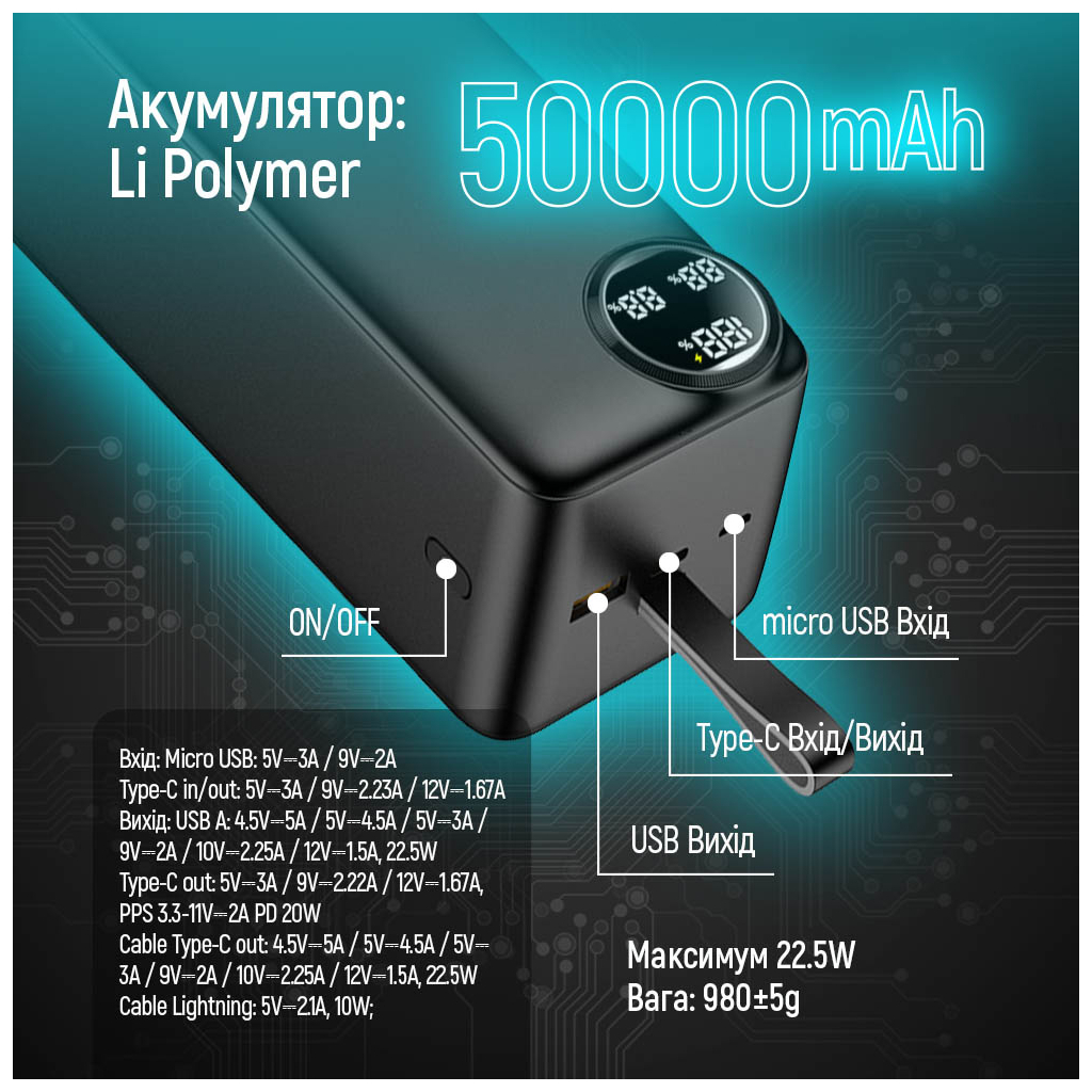 Батарея універсальна ColorWay 50 000 mAh PD/22.5W, QC/3.0, black (CW-PB500LPA4BK-PDD) - зображення 11