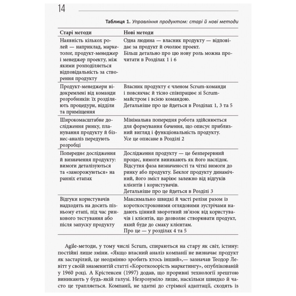 Книга Agile продукт-менеджмент за допомогою Scrum - Роман Піхлер Фабула (9786170954022) - зображення 9
