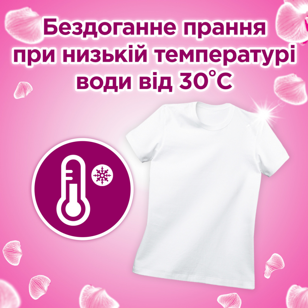 Капсули для прання Losk Тріо-капсули Ефірні олії та малайзійська квітка 26 шт. (9000101534283) - зображення 6