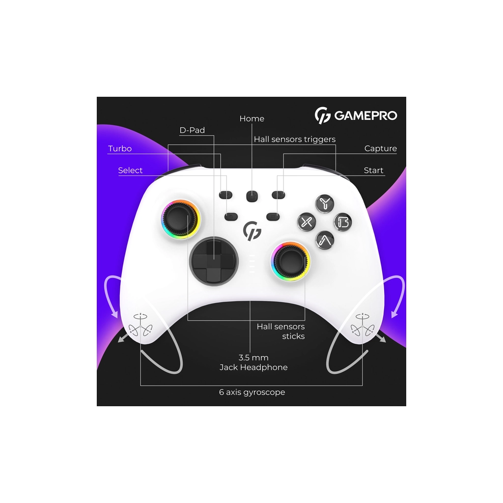 Геймпад GamePro GPX13W 2.4G/BT 5.1/USB/PC/iOS/Android RGB White (GPX13W) - зображення 12