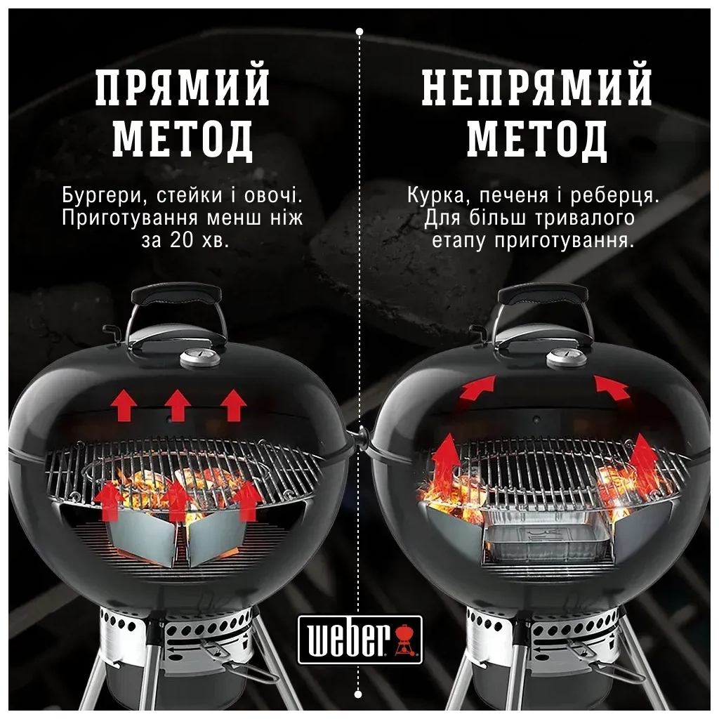 Гриль-барбекю Weber Performer Original GBS 57cm Black (15301004) - зображення 12