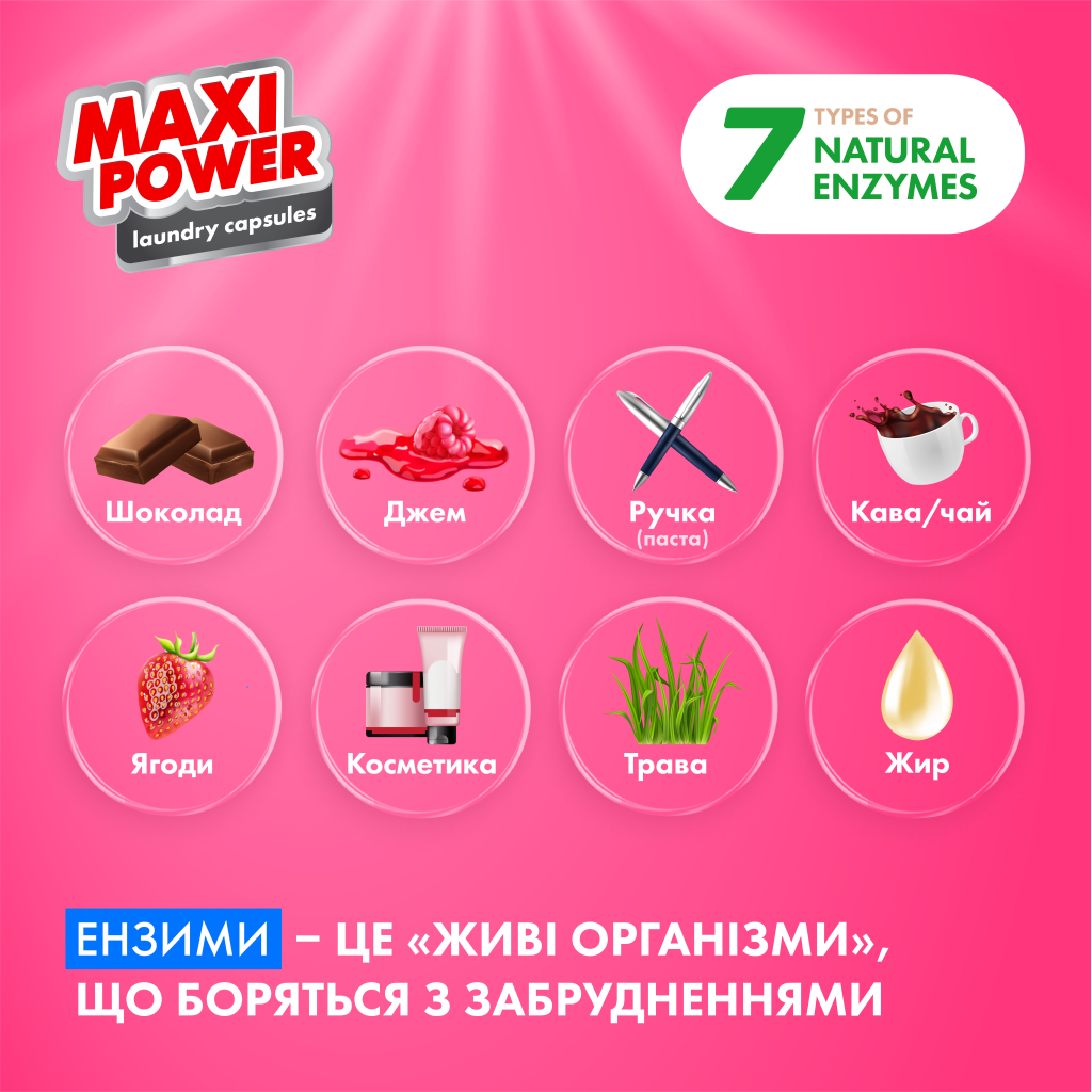 Капсули для прання Maxi Power Flower Wind 11 шт. (4823098414988) - изображение 3