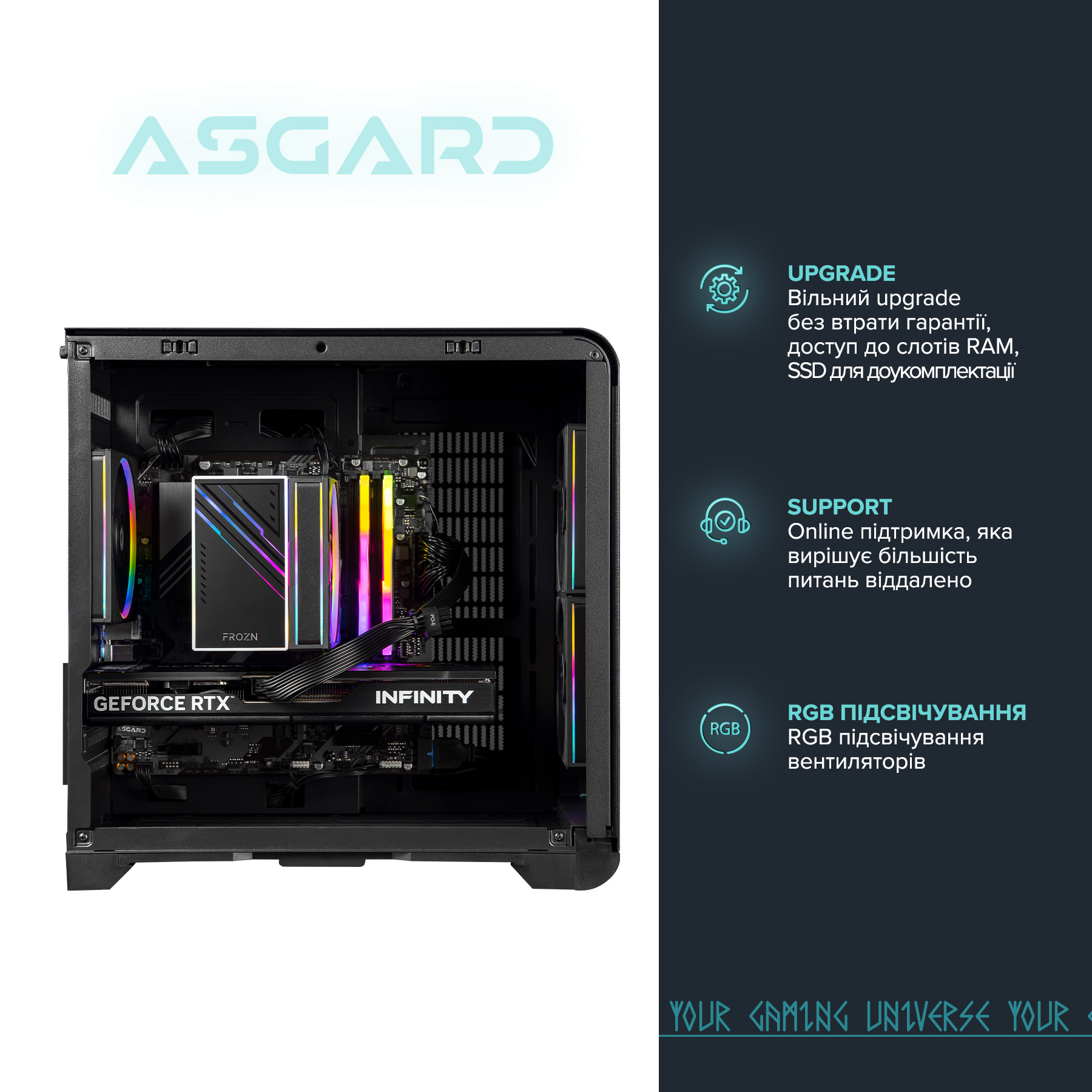Персональний комп`ютер ASGARD (A75F.32.S10.56T.6047) - изображение 7