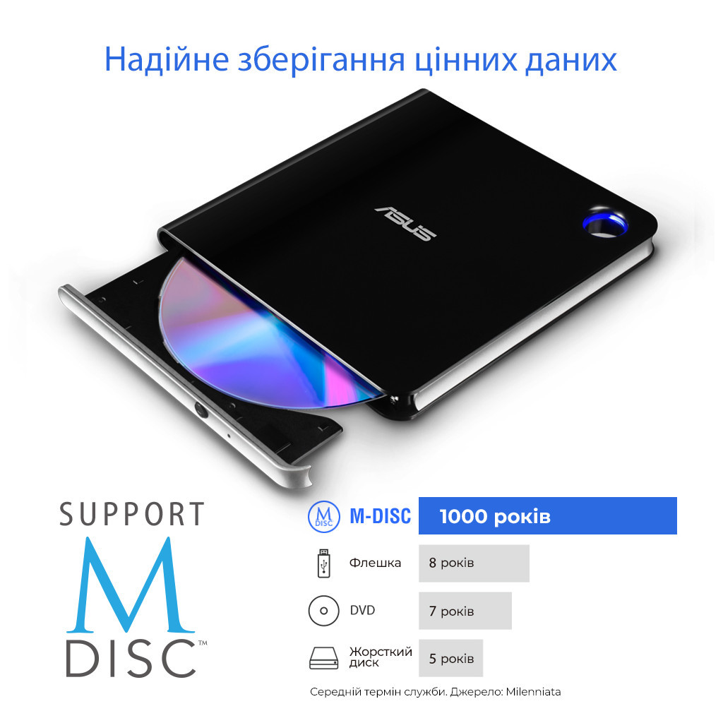 Оптичний привід Blu-Ray ASUS SBW-06D5H-U/BLK/G/AS (90DD02G0-M29000) - зображення 4