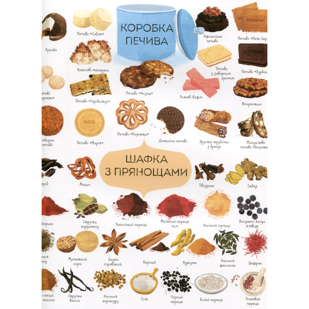 Книга 1000 назв їжі - Ніккі Дайсон Жорж (9786177853281) - зображення 11