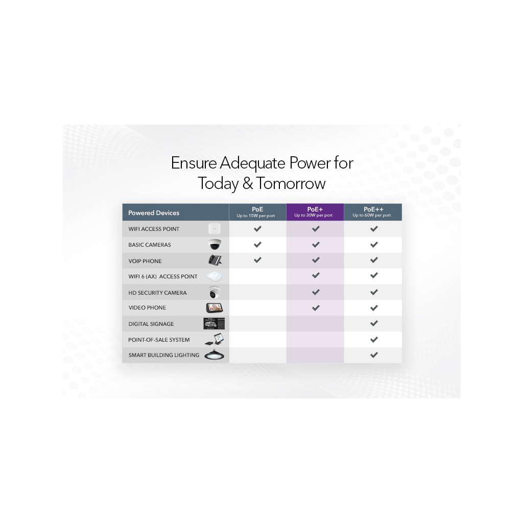 Комутатор мережевий Netgear GS108PP-100EUS - зображення 5