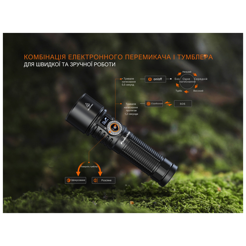 Ліхтар Fenix LD45R - зображення 8