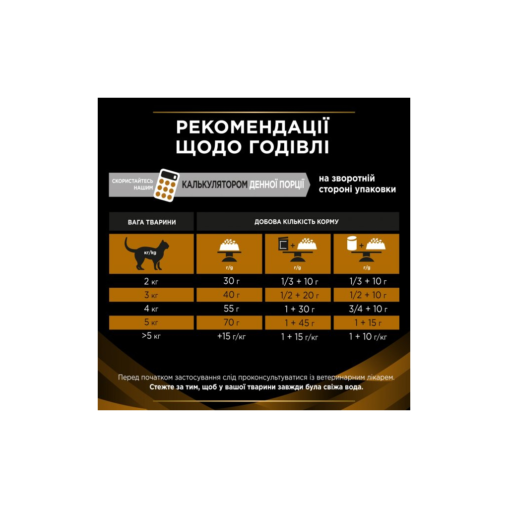 Сухий корм для кішок Purina Pro Plan Veterinary Diets NF із захворюванням нирок 350 г (7613287886217) - зображення 7