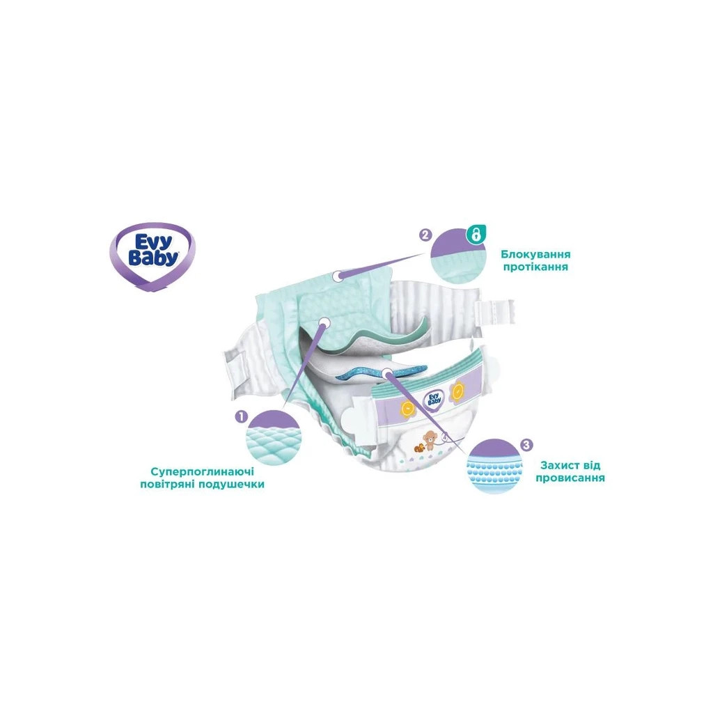 Підгузки Evy Baby Junior Jumbo 11-25 кг 46 шт (8690506520359) - зображення 2