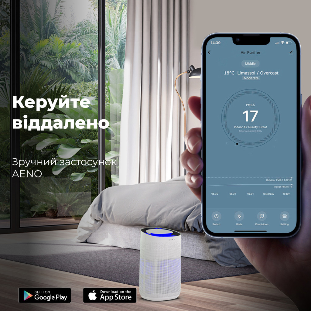 Очисник повітря AENO AP1S (AAP0001S) - зображення 9