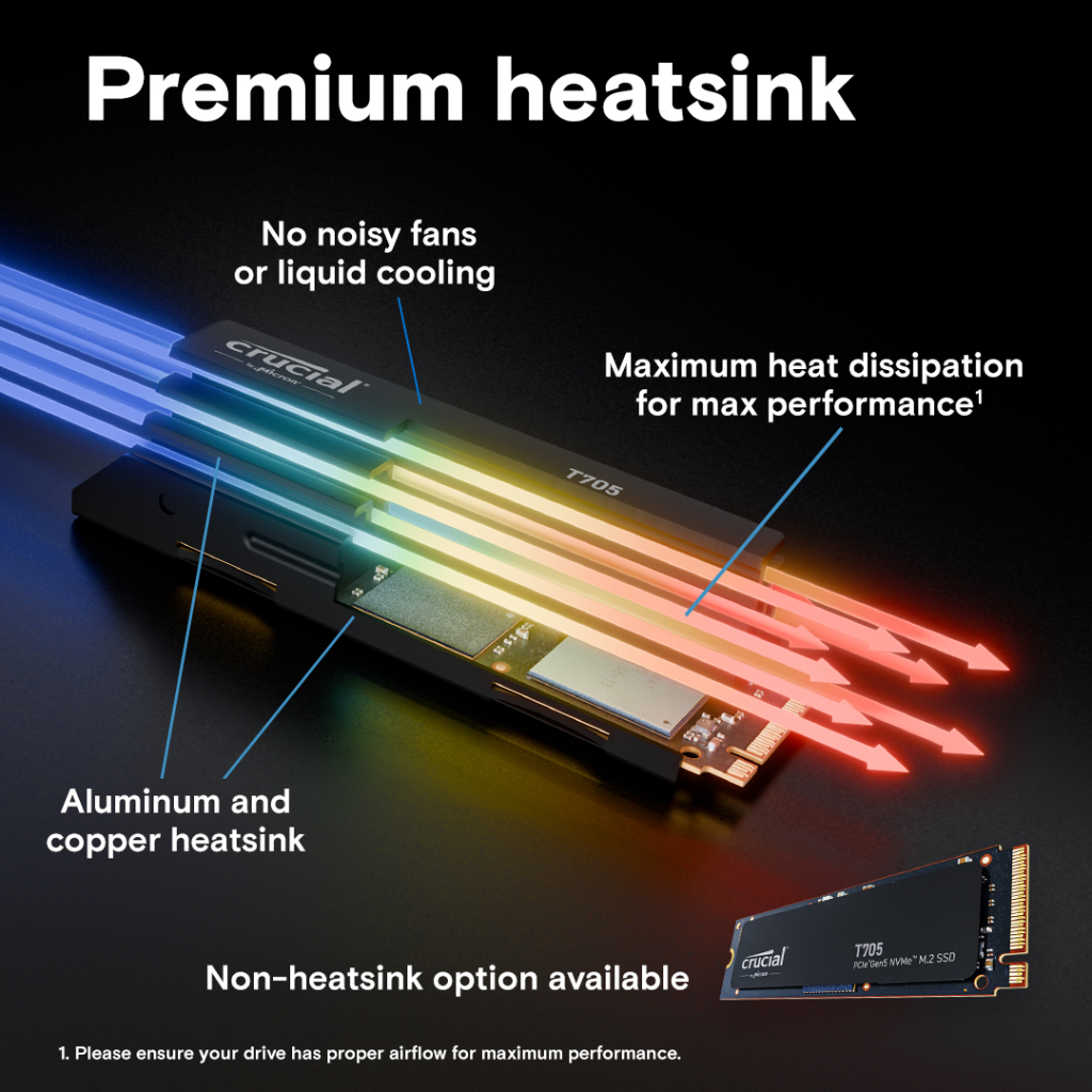 Накопичувач SSD M.2 2280 2TB T705 with Heatsink Micron (CT2000T705SSD5) - зображення 7