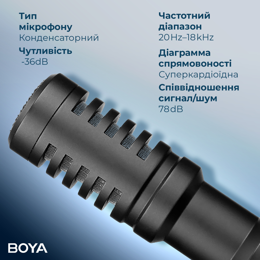Мікрофон Boya BY-MM1+ Black (BY-MM1+) - изображение 13