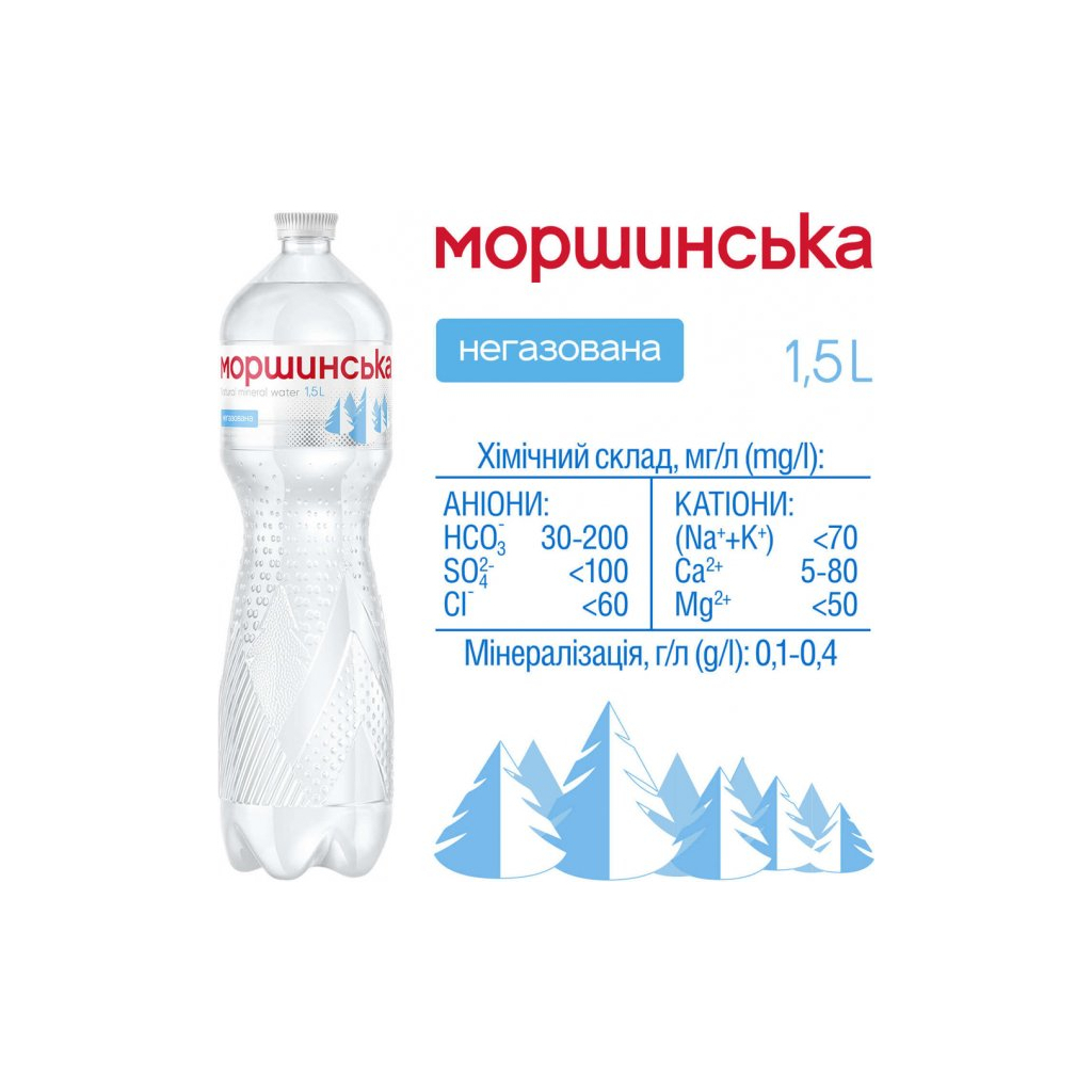 Мінеральна вода Моршинська 1,5л (4820017000024) - изображение 5