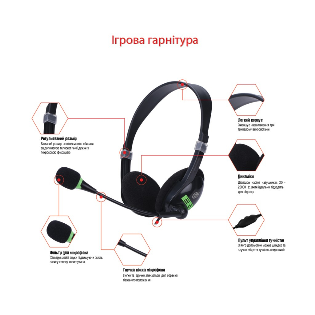 Навушники Piko PX1 Black (1283126489648) - зображення 2