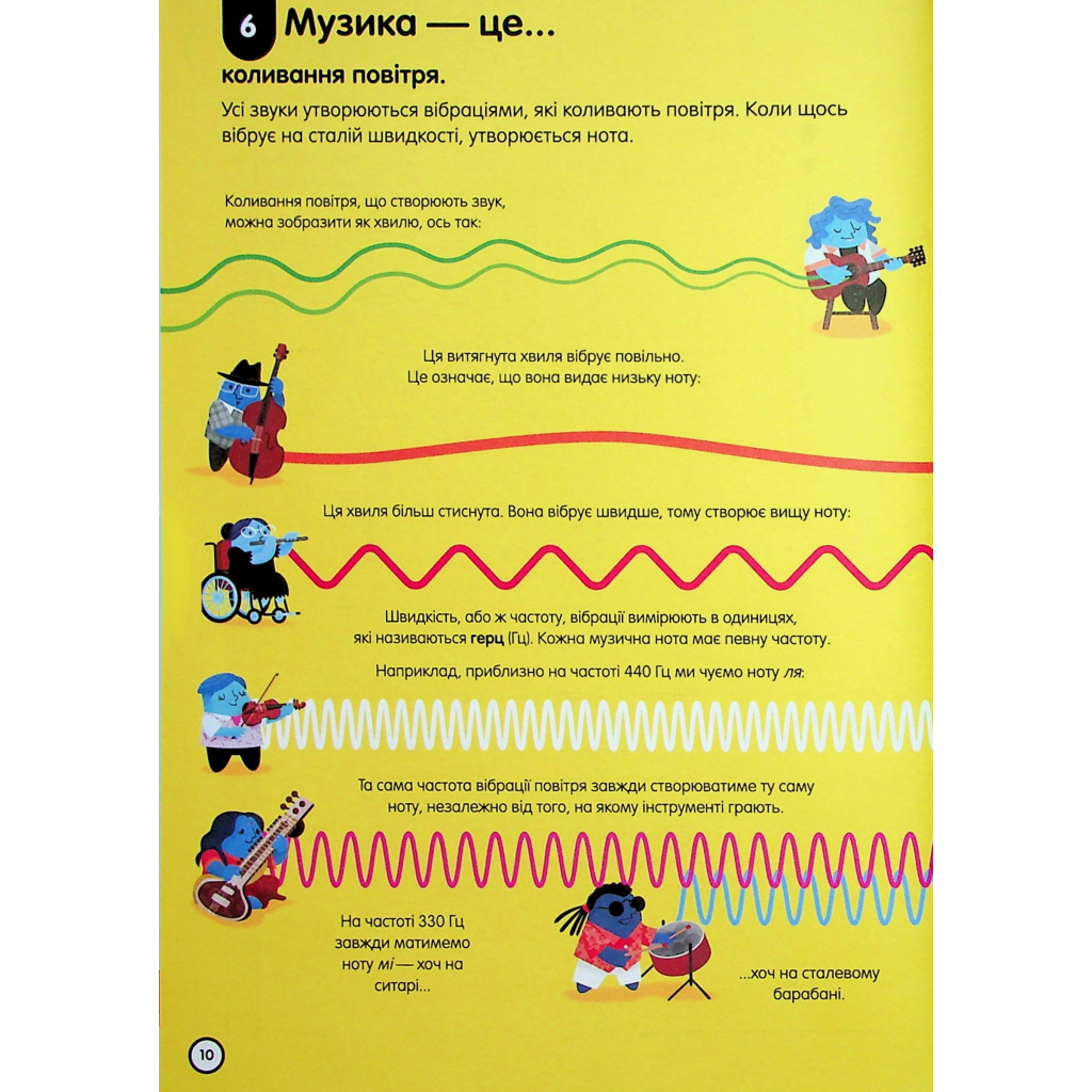 Книга 100 фактів про музику #книголав (9786178286842) - зображення 10