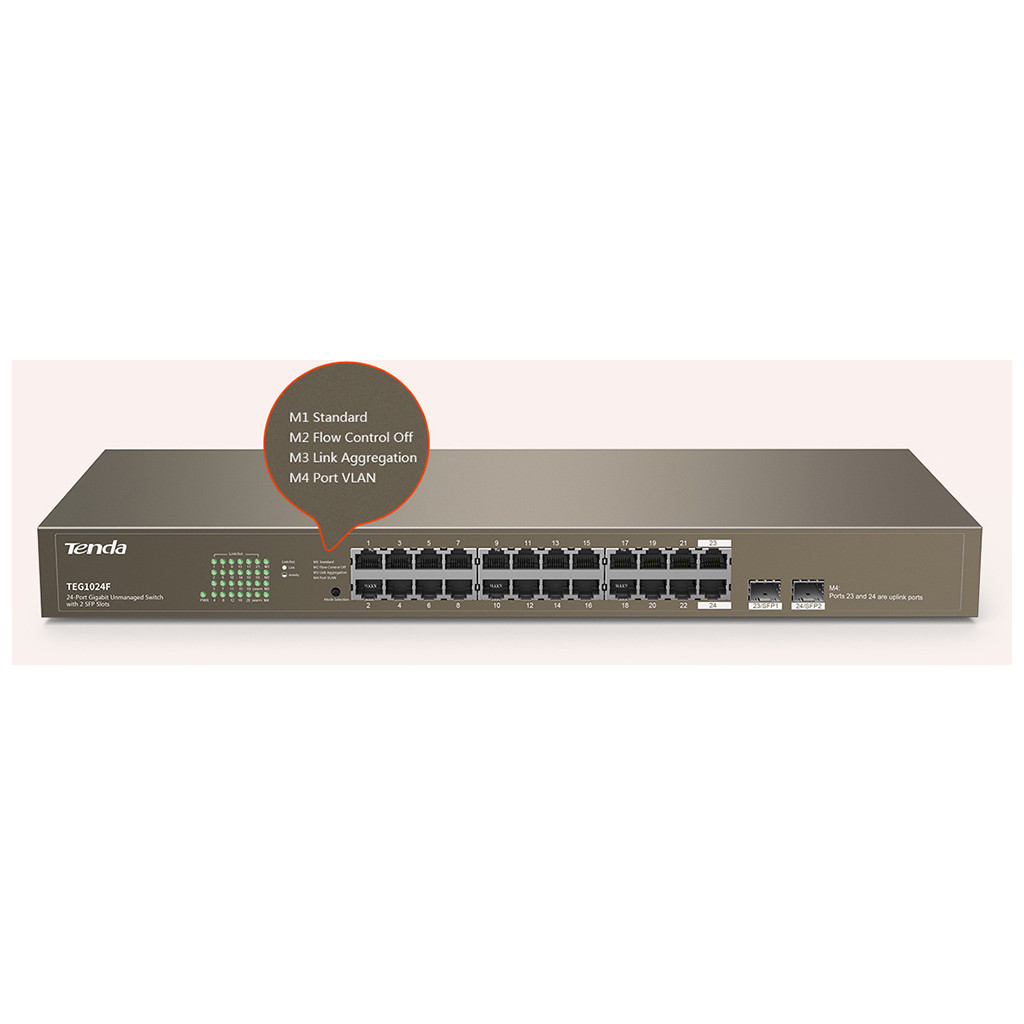 Комутатор мережевий Tenda TEG1024F - зображення 4