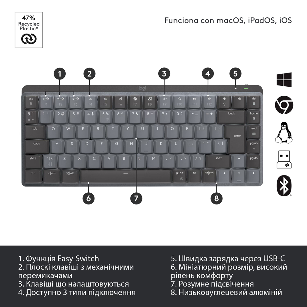 Клавіатура Logitech MX Mechanical Mini Minimalist UA Graphite (920-010780) - изображение 7