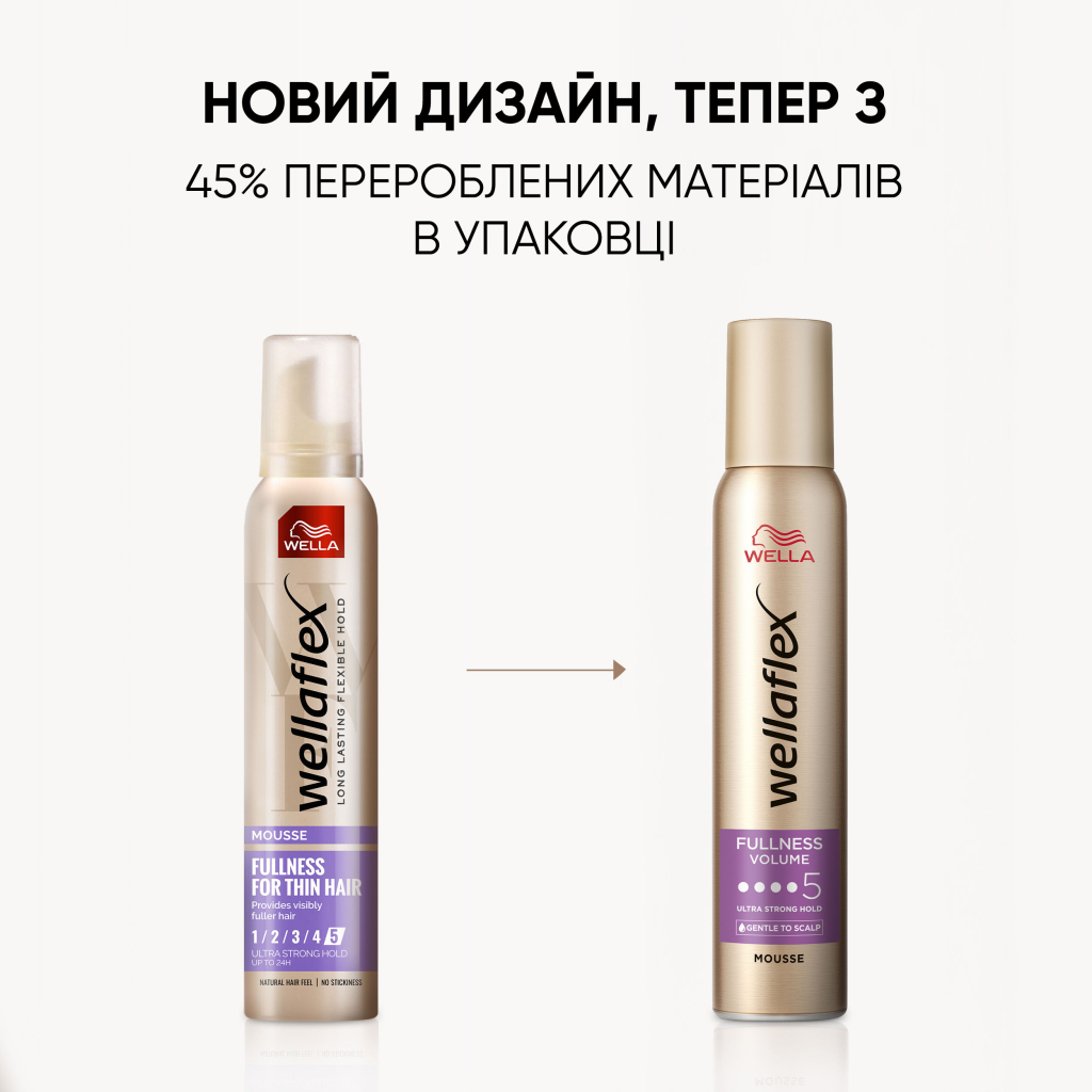 Мус для волосся WellaFlex Об'єм для тонкого волосся Суперсильна фіксація 200 мл (4064666230894/4056800912483) - зображення 7