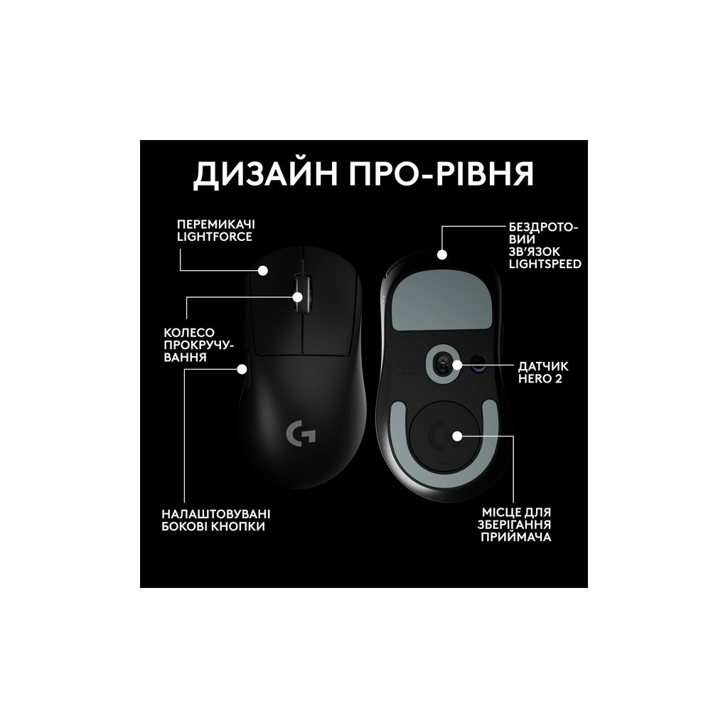 Мишка Logitech G Pro X Superlight 2 Dex Wireless Black (910-007357) - зображення 8