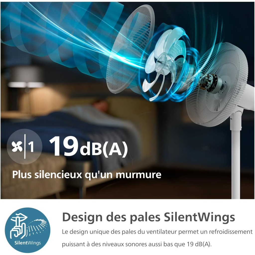 Вентилятор Philips CX2550/00 - зображення 6