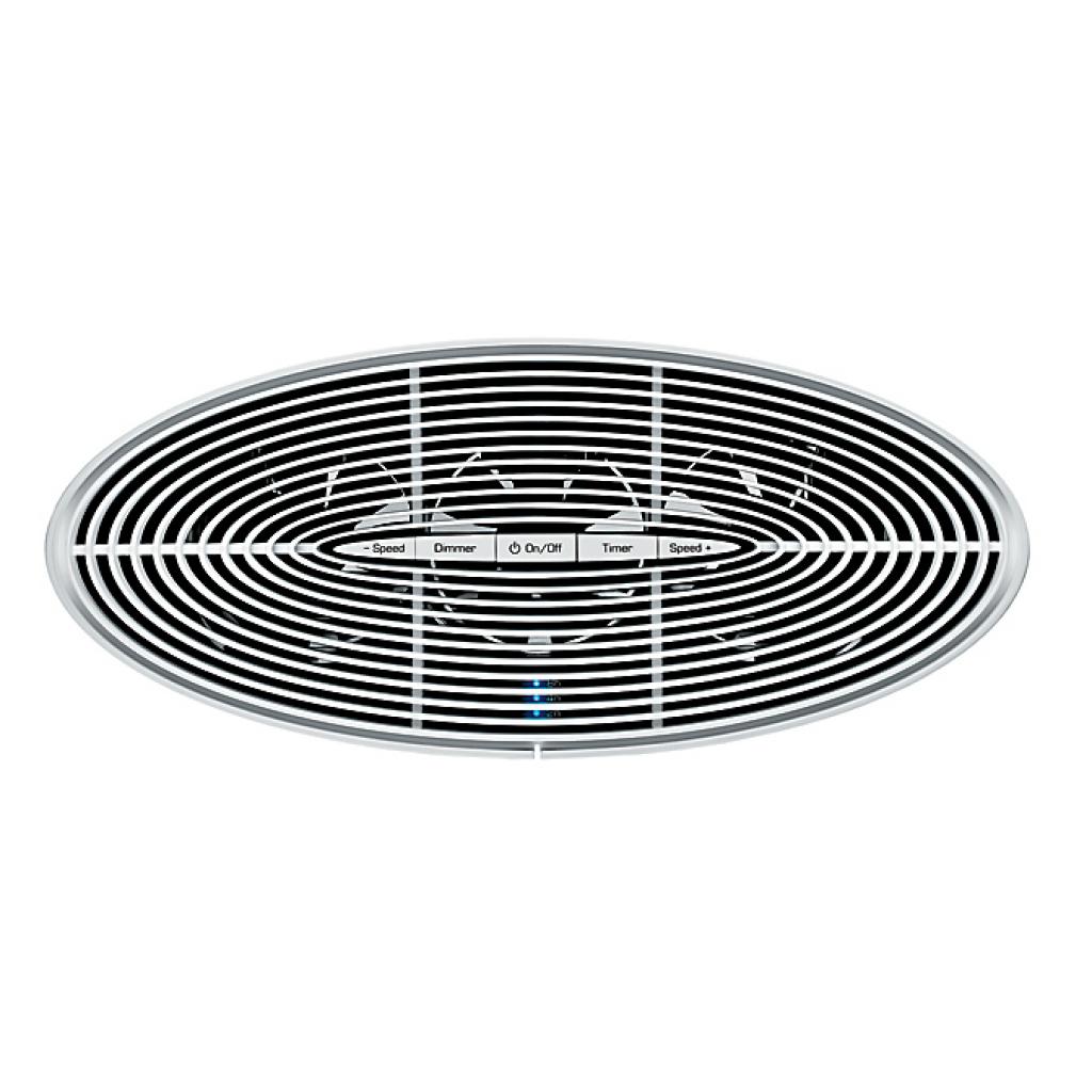 Очисник повітря Stadler form HAU 457 White (HAU457) - зображення 2