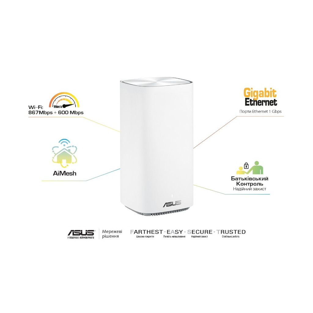 Маршрутизатор ASUS ZenWiFi mini CD6-2PK AC1500 - зображення 7