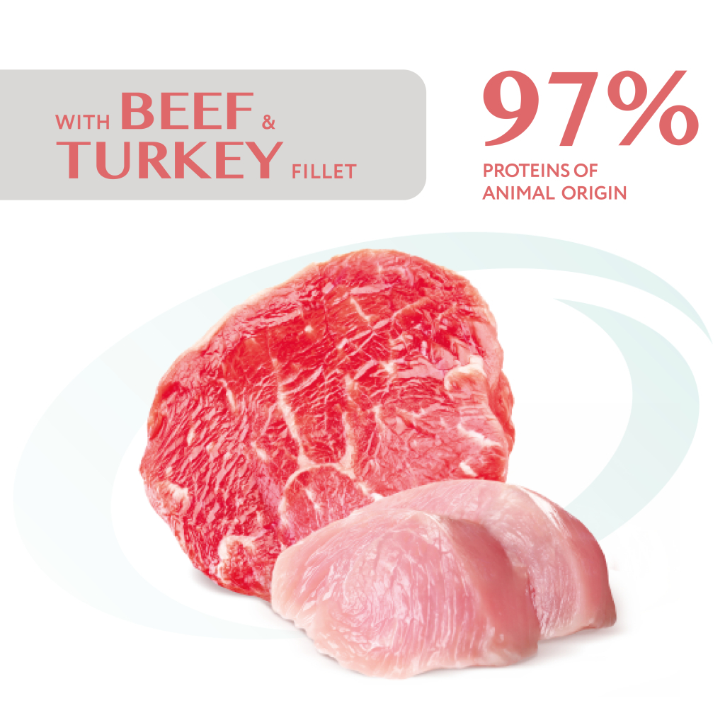 Вологий корм для кішок Optimeal для стерилізованих/кастрованих з яловичиною та індичим філе в желе 85 г (4820215365901) - зображення 4